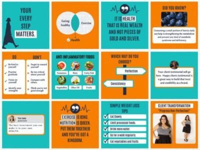 Health-and-Wellness-Instagram-templates-Graphics-55093473-3-580×435